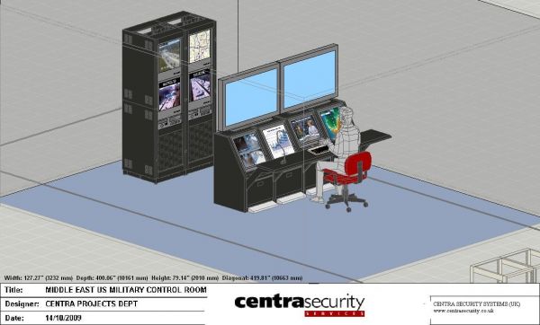 Kuwait Control Design Prototype