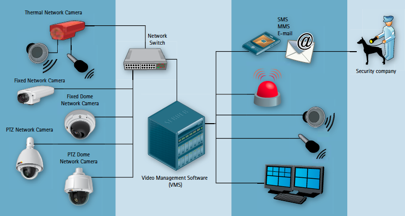 thermal-network-diagram thermal-network-diagram