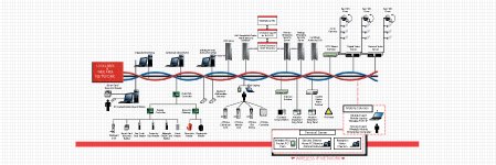 B.A.S.I.S ET650 Architecture B.A.S.I.S ET650 Architecture